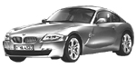 BMW E86 U0874 Fault Code