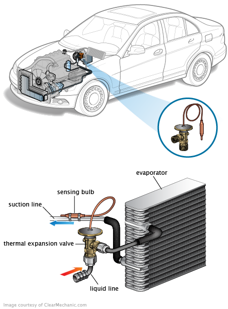 See U0874 repair manual